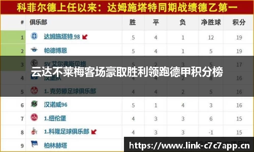 云达不莱梅客场豪取胜利领跑德甲积分榜