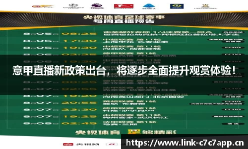 意甲直播新政策出台，将逐步全面提升观赏体验！