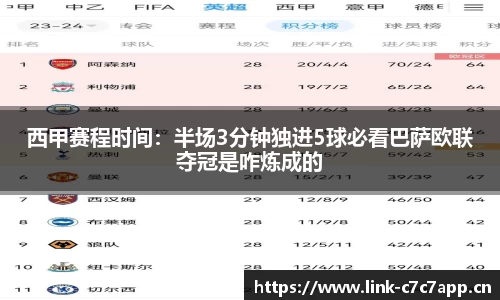 西甲赛程时间：半场3分钟独进5球必看巴萨欧联夺冠是咋炼成的